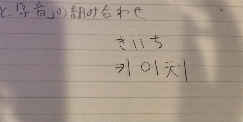 f:id:kiichi_geming:20260121125629j:image f:id:kiichi_geming:20260121125629j:image