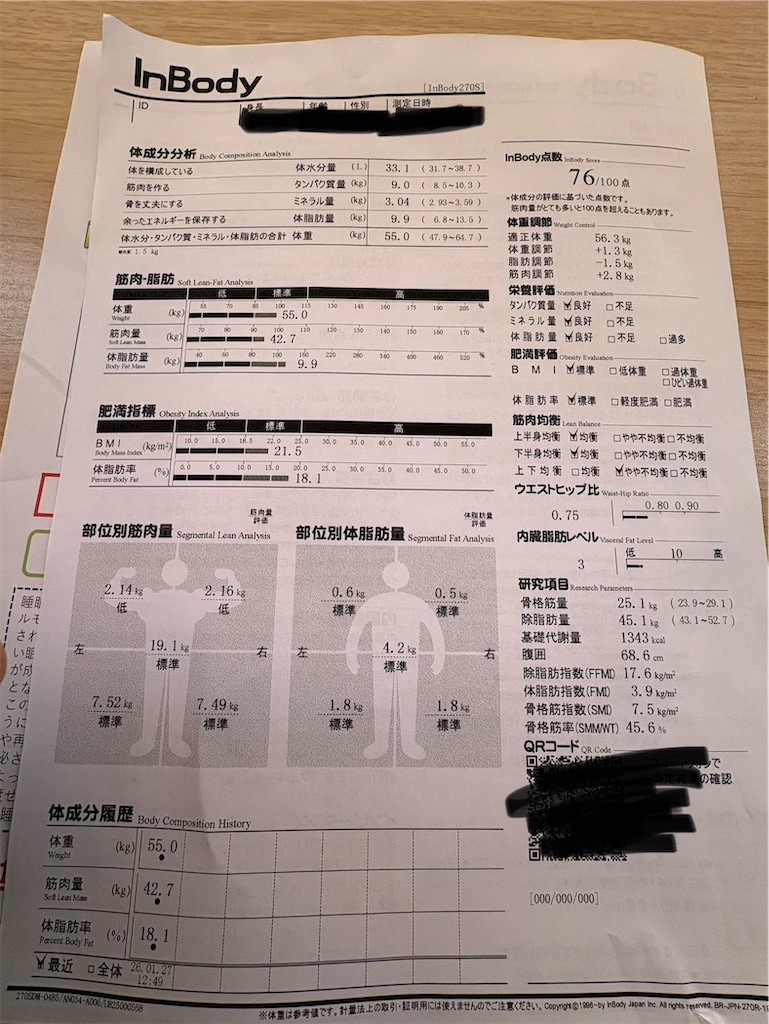f:id:kiichi_geming:20260128125908j:image f:id:kiichi_geming:20260128125908j:image
