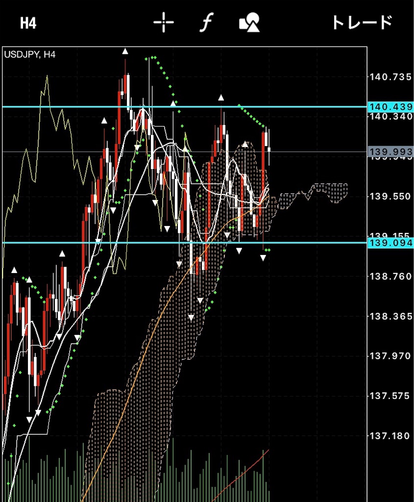 f:id:kiichikiitan:20230608092207j:image