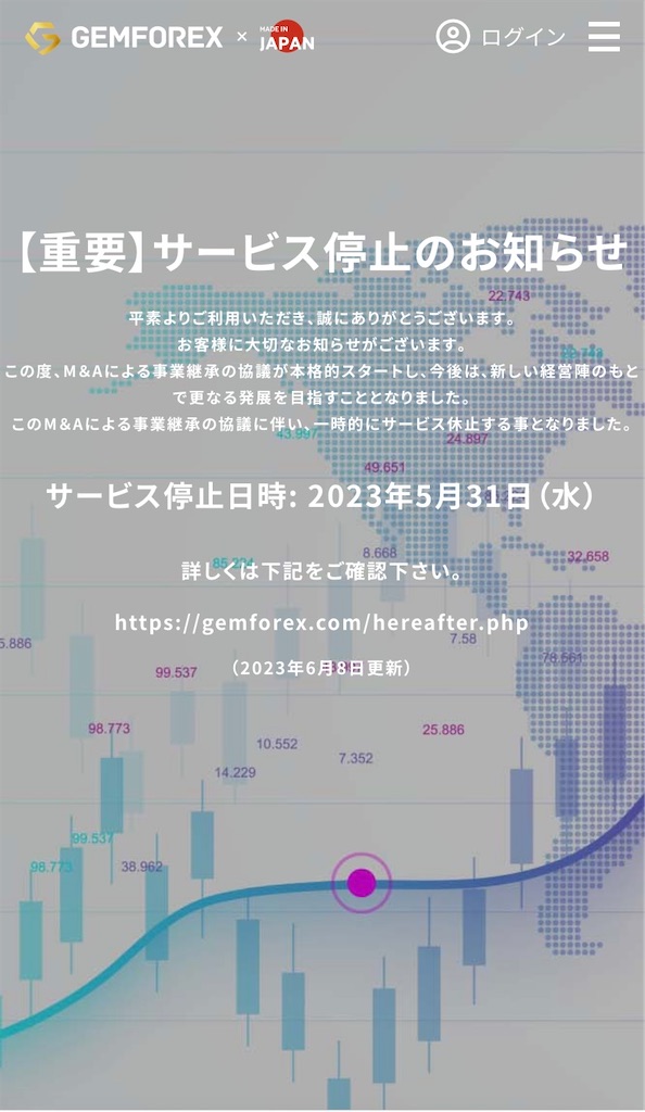 f:id:kiichikiitan:20230608110507j:image