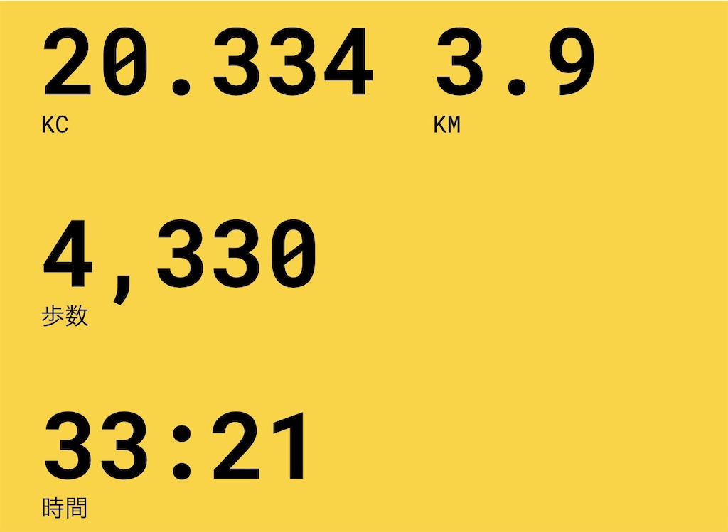 f:id:kiirotomao:20230201205730j:image