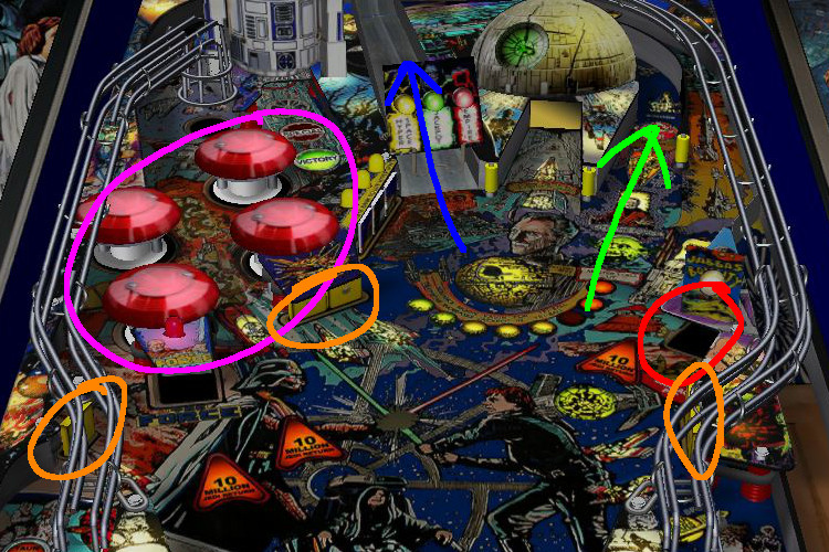 スター・ウォーズ ピンボール Star Wars Pinball | 公式サイト by GSE