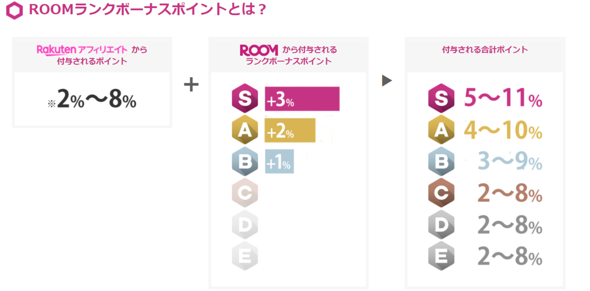 f:id:kijitora_miler:20200901001118p:plain