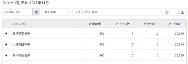 f:id:kijitora_miler:20211202144229j:plain