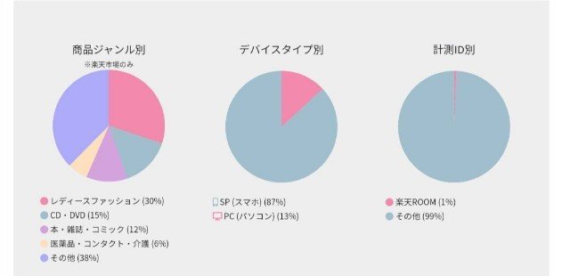 f:id:kijitora_miler:20211202163237j:plain