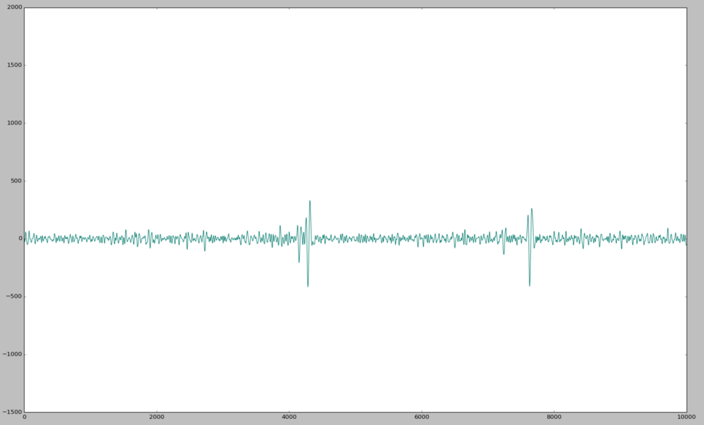 f:id:kijnmb-1110:20170805220743p:plain f:id:kijnmb-1110:20170805220743p:plain