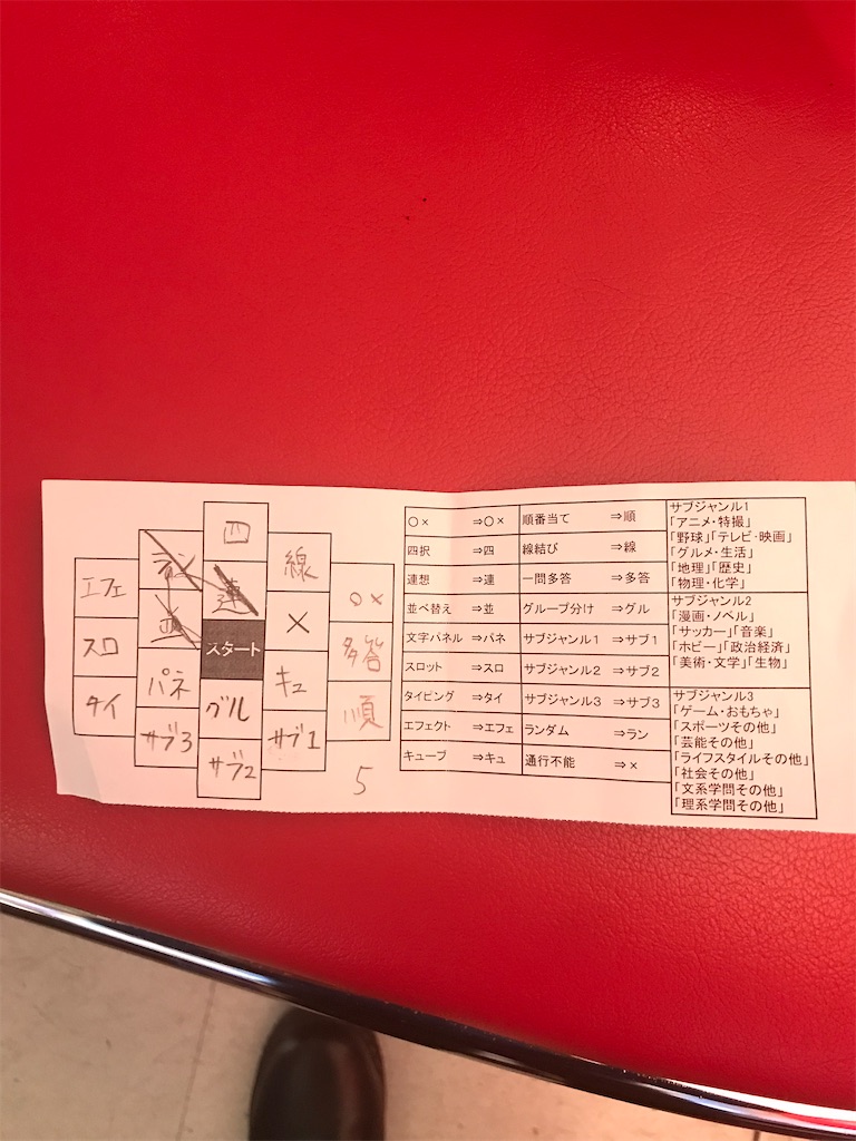 f:id:kikai_0520:20230202010641j:image