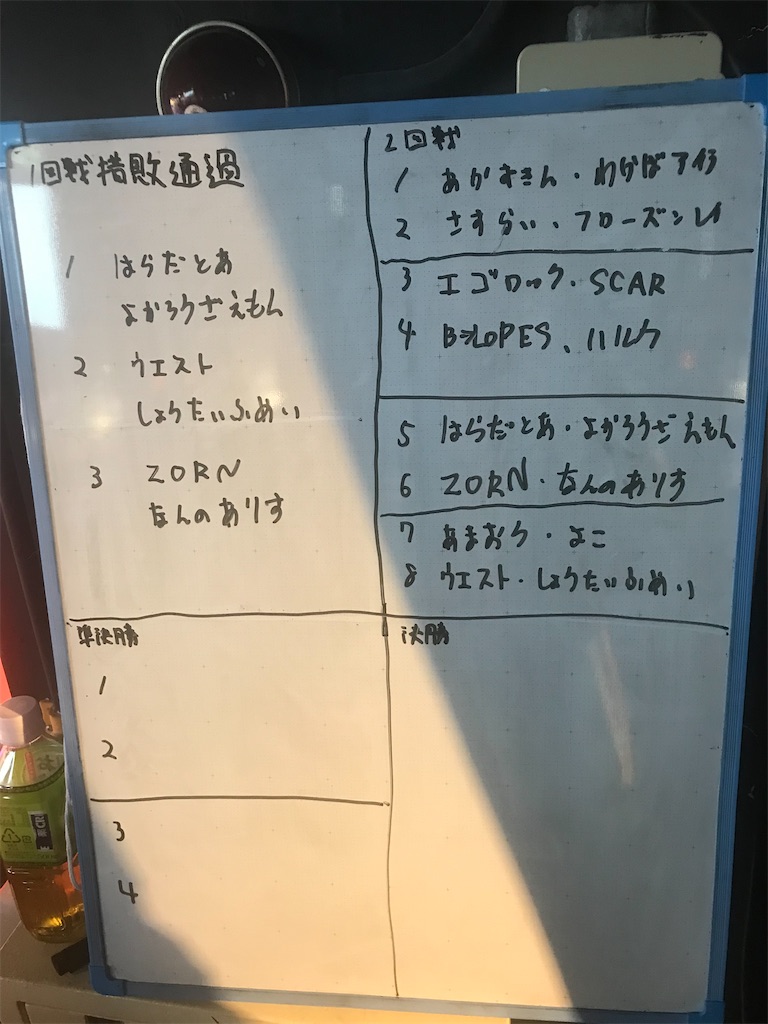 f:id:kikai_0520:20230914012441j:image