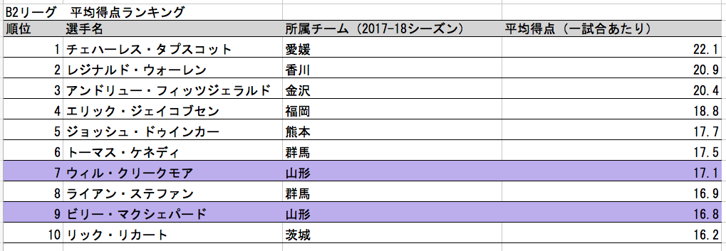 f:id:kikaku-junbi:20180809233607p:plain f:id:kikaku-junbi:20180809233607p:plain