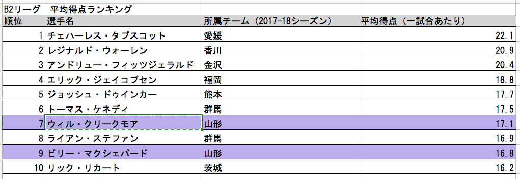f:id:kikaku-junbi:20180809233926p:plain f:id:kikaku-junbi:20180809233926p:plain