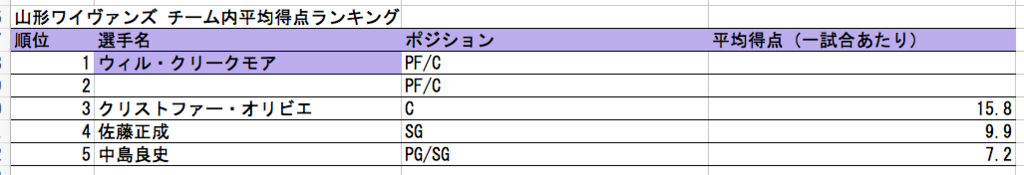 f:id:kikaku-junbi:20180809234122p:plain f:id:kikaku-junbi:20180809234122p:plain