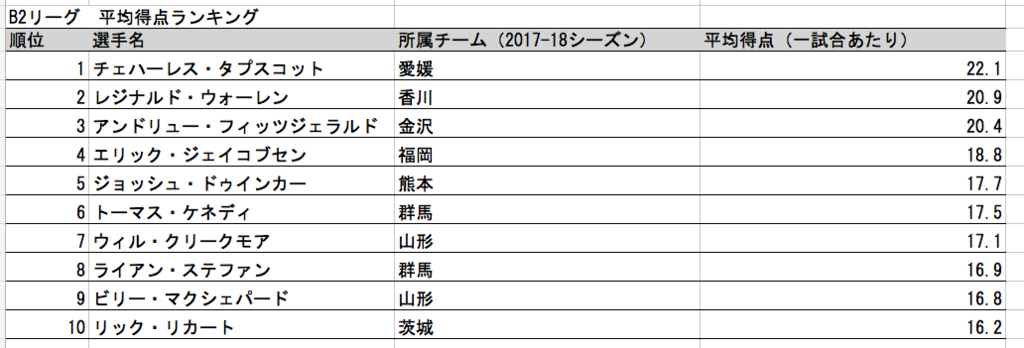 f:id:kikaku-junbi:20180809235712p:plain f:id:kikaku-junbi:20180809235712p:plain