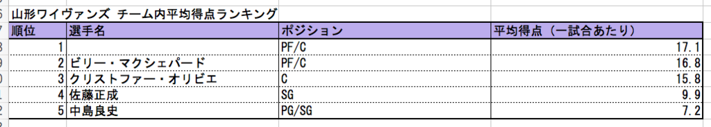 f:id:kikaku-junbi:20180809235842p:plain f:id:kikaku-junbi:20180809235842p:plain