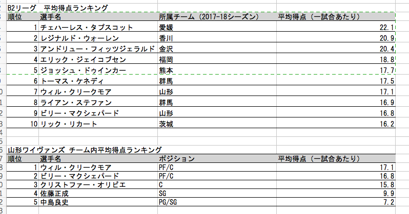 f:id:kikaku-junbi:20180810000202p:plain f:id:kikaku-junbi:20180810000202p:plain