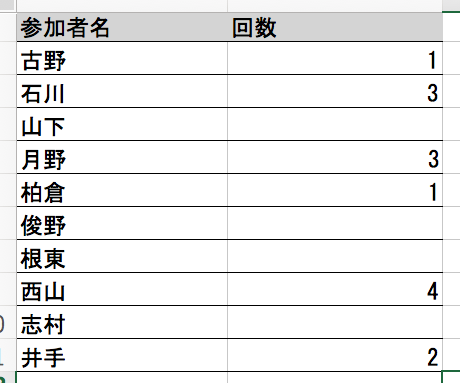 f:id:kikaku-junbi:20180810000451p:plain f:id:kikaku-junbi:20180810000451p:plain