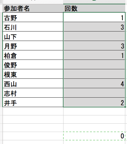 f:id:kikaku-junbi:20180810000919p:plain f:id:kikaku-junbi:20180810000919p:plain
