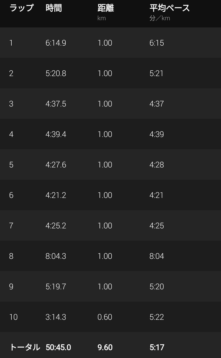 f:id:kiki71717:20211117225005j:plain