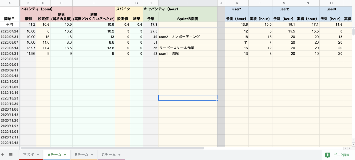 f:id:kiki_ki:20210118134902p:plain