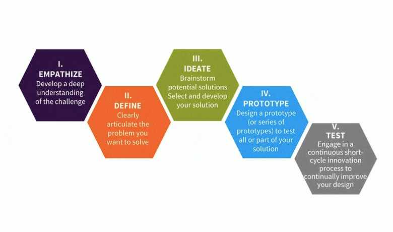 f:id:kikidiary:20190725154053p:plain f:id:kikidiary:20190725154053p:plain