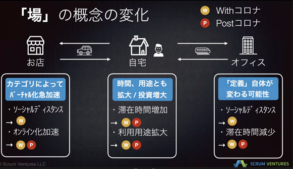 f:id:kikidiary:20200612050512p:plain