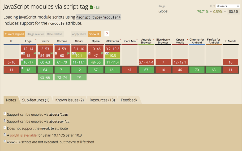 f:id:kikiki-kiki:20181215151920p:plain f:id:kikiki-kiki:20181215151920p:plain