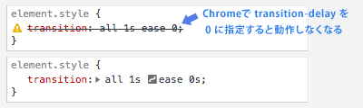 Chrome transition 効かなくなる問題