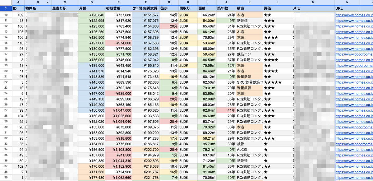 比較検討シート