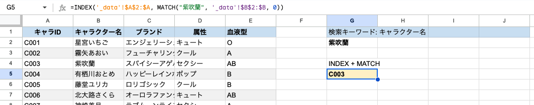 INDEX + MATCH で検索値より右にある値を取得する
