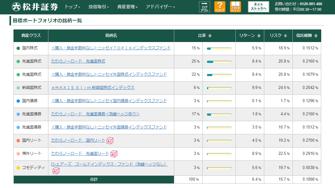 f:id:kikinanax:20190919170635p:plain