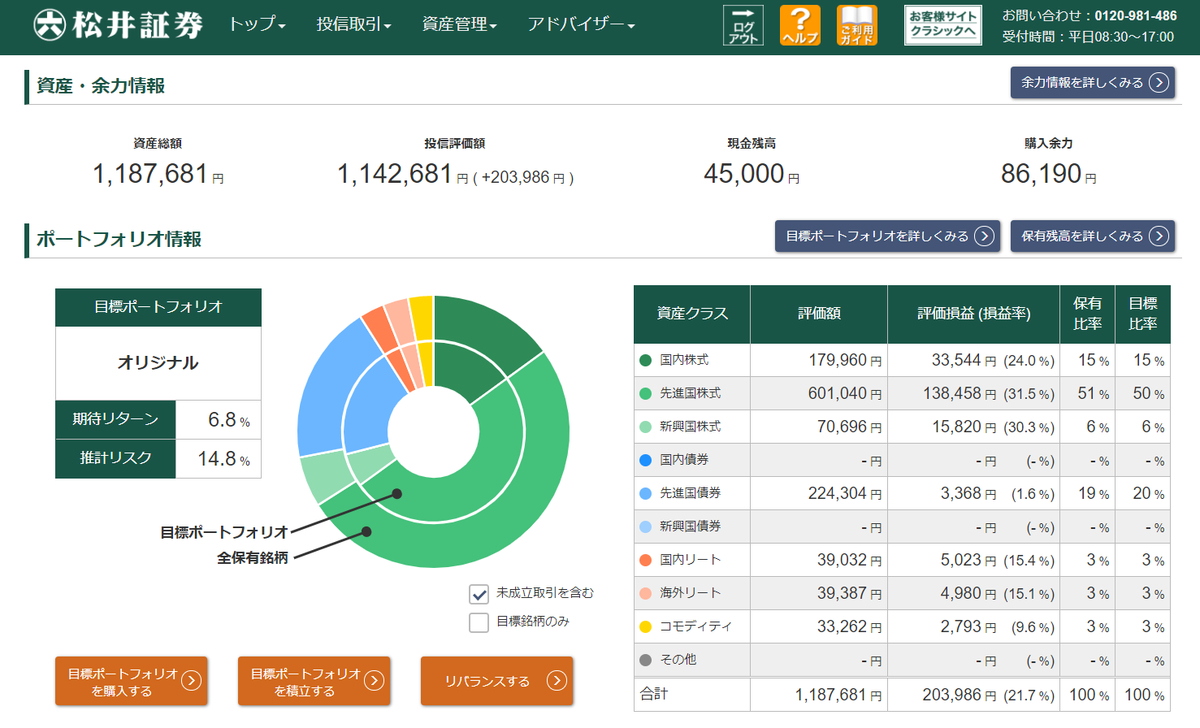 f:id:kikinanax:20210401223102p:plain