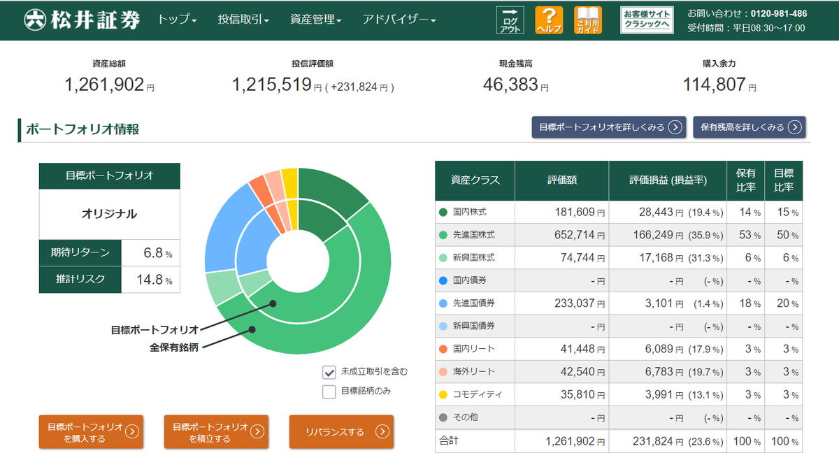 f:id:kikinanax:20210501124334p:plain