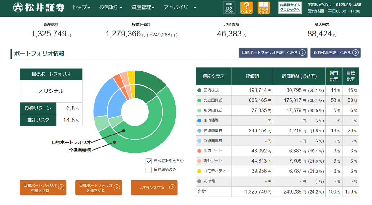 f:id:kikinanax:20210601211341p:plain