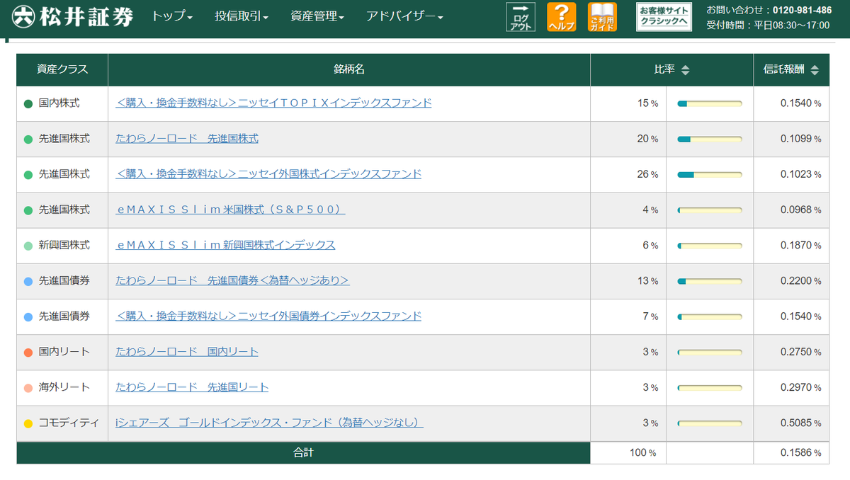 f:id:kikinanax:20210601213532p:plain
