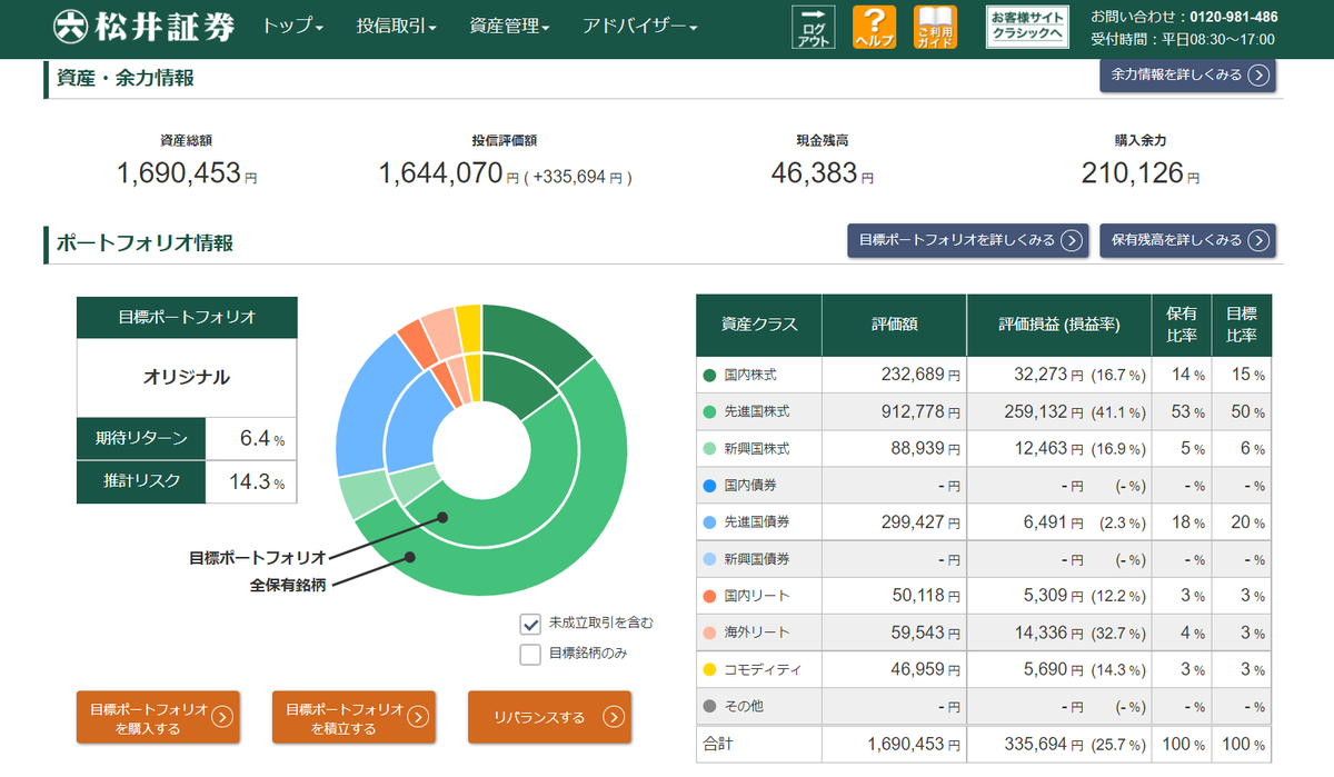 f:id:kikinanax:20211201214405p:plain