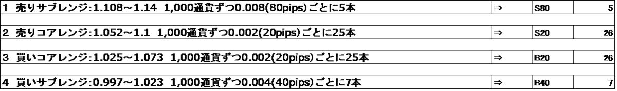 f:id:kikinanax:20211202215515p:plain