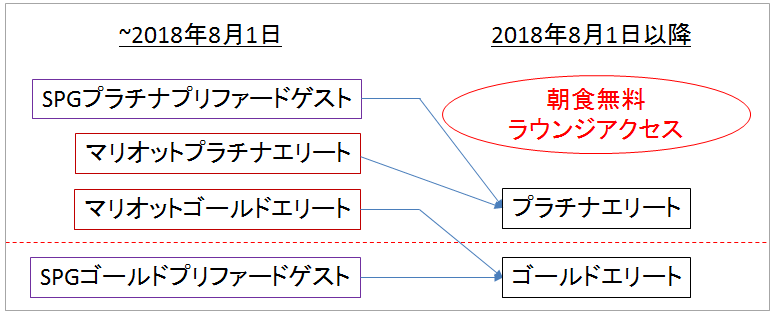 f:id:kikkawaryuji:20180417160939p:plain