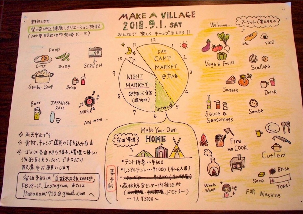 f:id:kikori-farm:20180831112605j:image f:id:kikori-farm:20180831112605j:image
