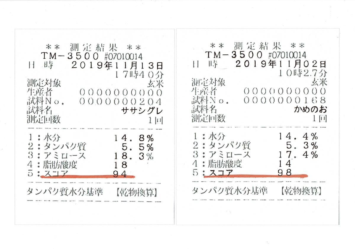 f:id:kikori-farm:20200117203659j:plain f:id:kikori-farm:20200117203659j:plain