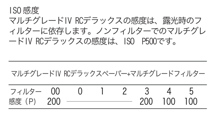 f:id:kikorin12345:20220104210851p:plain