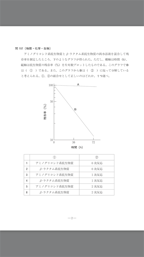 f:id:kiktakitune:20170402224008p:image f:id:kiktakitune:20170402224008p:image