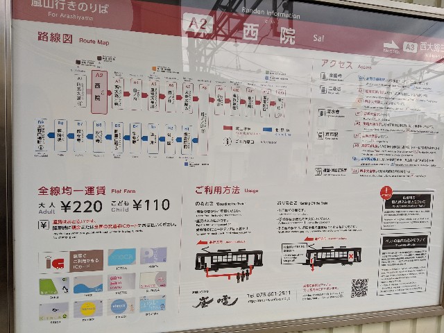 車折神社レポですらない愚痴 ぜんぶ菊池のせいだ