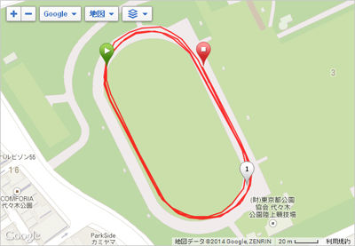 1500GPS