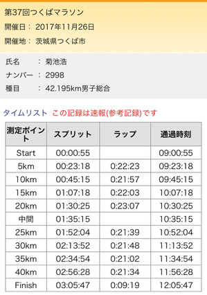 2017つくばランナーズアップデート