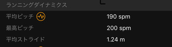 201712161周ピッチとストライド