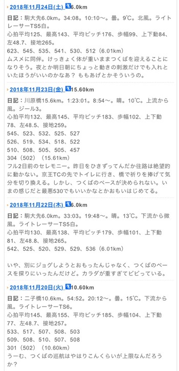 11/20~24ジョグ