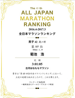 2016年度マラソンランキング