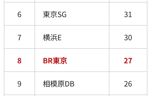 f:id:kikuchiroshi:20250414145340j:image