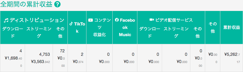 f:id:kikuchisk:20211230022407p:plain