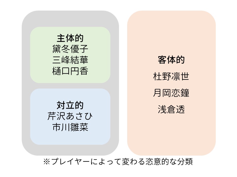 f:id:kikuimusi:20210314200440j:plain