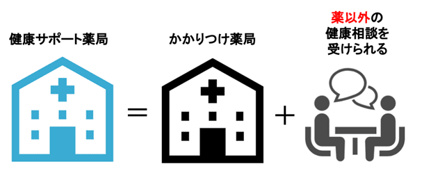 f:id:kikuo1005:20210306132632p:plain